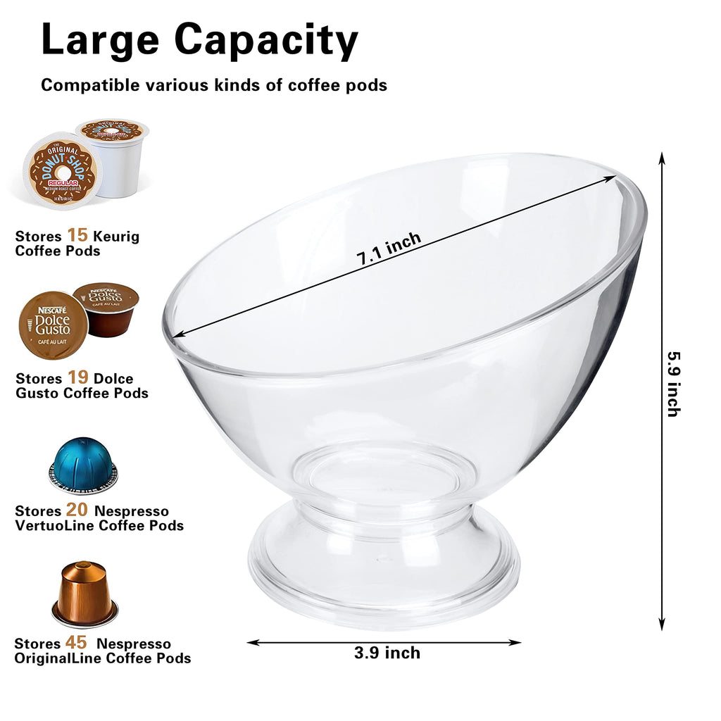 MOLFUJ Coffee Pod Holder, Clear K Cup Holder Plastic, Espresso Pod Holders for Counter Small, Pod Storage for K Cups, Vertuo Capsule Creamer Organizer for Coffee Bar