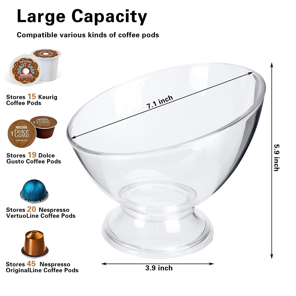 MOLFUJ Coffee Pod Holder, Clear K Cup Holder Plastic, Espresso Pod Holders for Counter Small, Pod Storage for K Cups, Vertuo Capsule Creamer Organizer for Coffee Bar