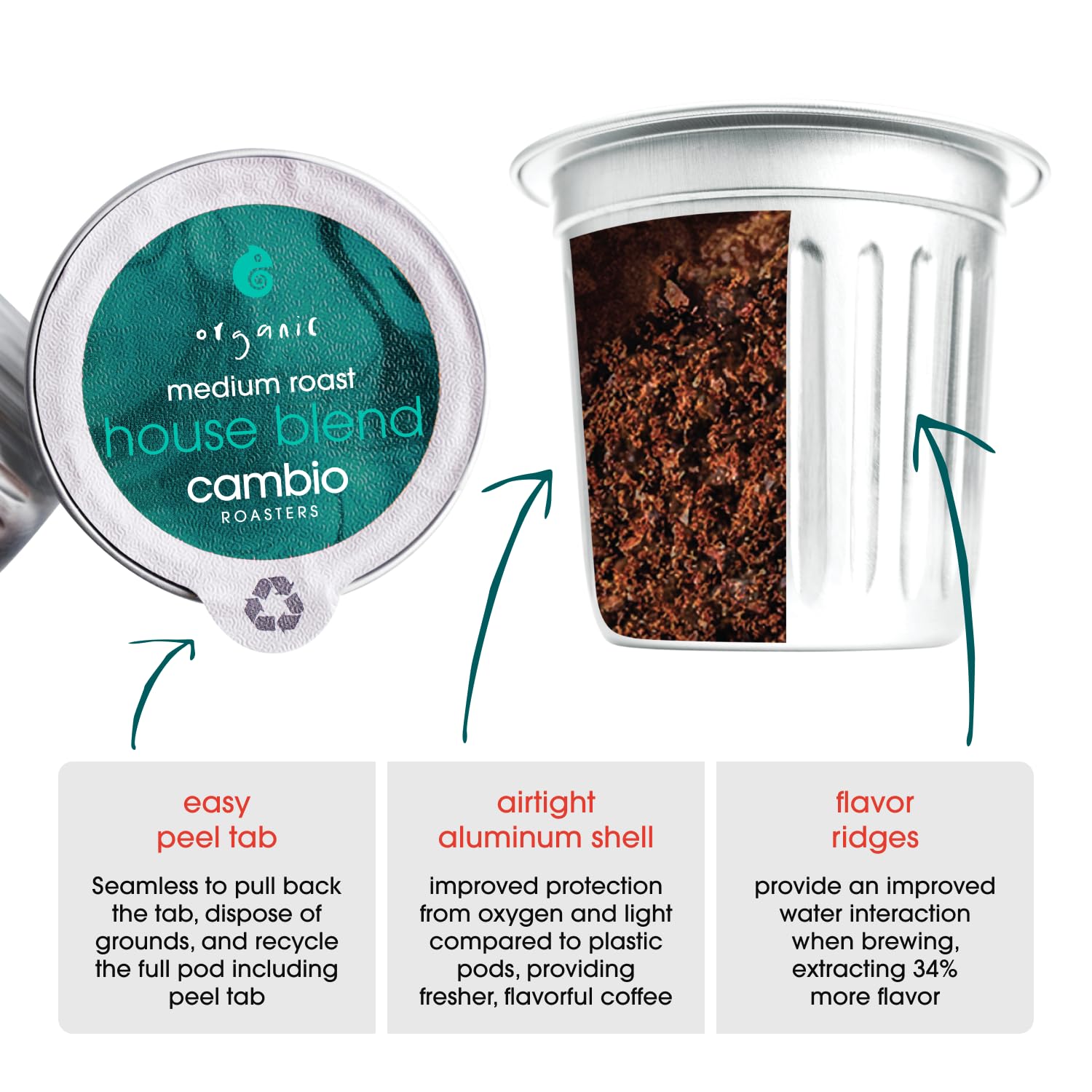 Cambio Roasters Medium Roast Coffee Pods - Recyclable Aluminum Pods, 10ct