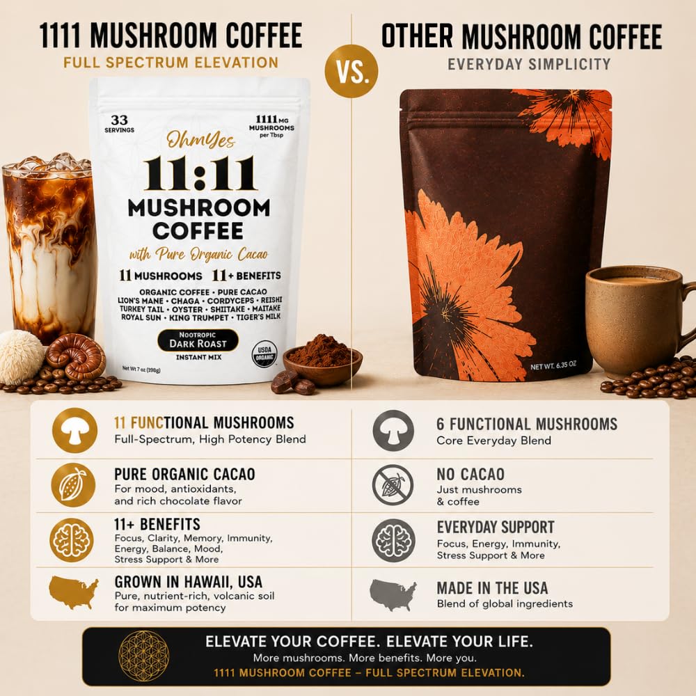 OhmYes Mocha Mushroom Coffee with Pure Cacao | Organic Mushroom Coffee, 11-Mushroom Blend (Lion’s Mane, Reishi, Chaga, Cordyceps) | Organic Instant Coffee, Cocoa Flavanols | Unsweetened | 7oz