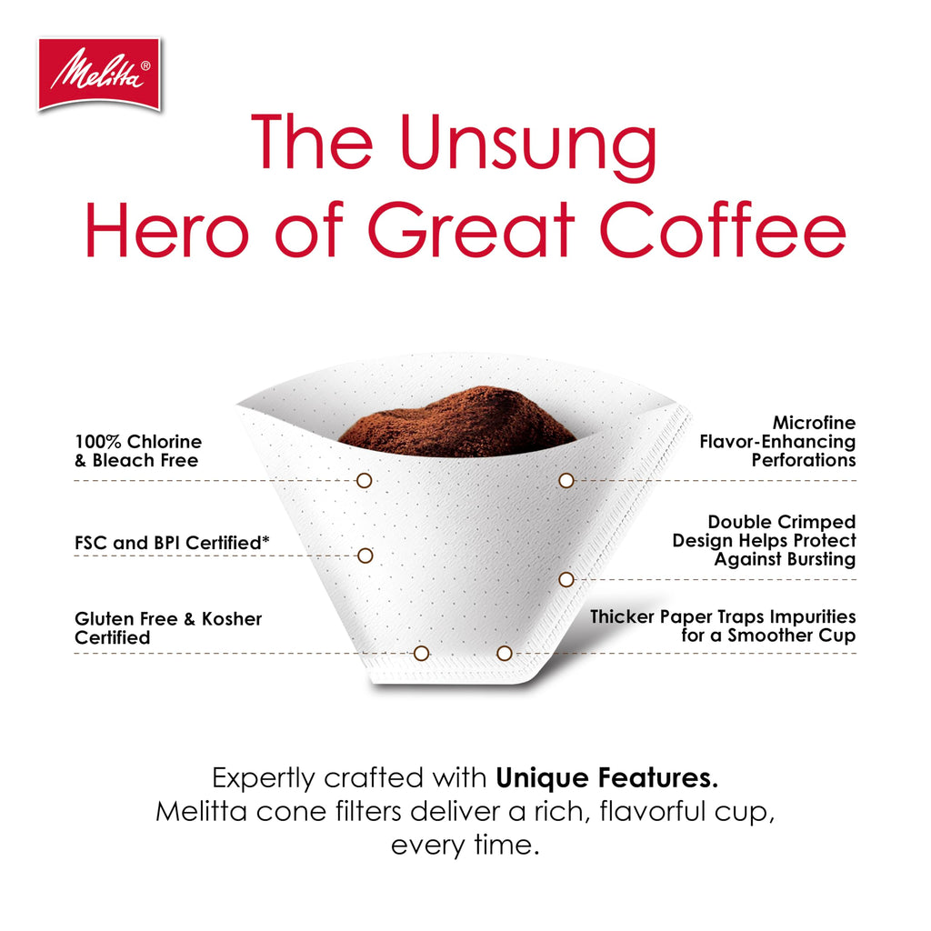 Melitta #4 White Cone Coffee Filters, 6-Pack