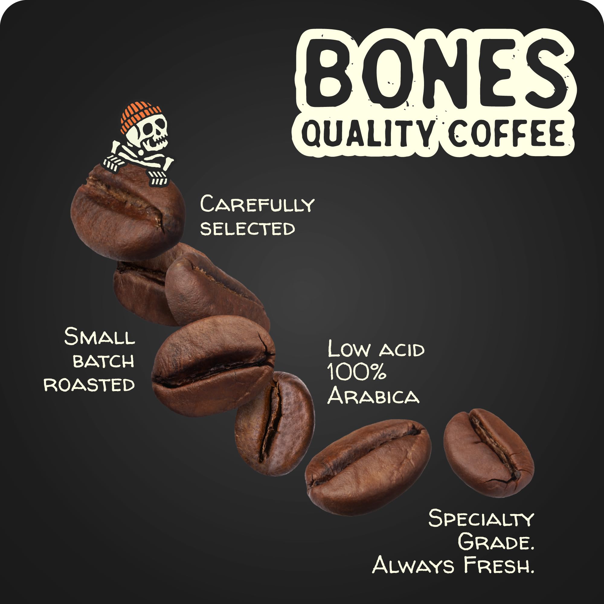 Bones Coffee Company S'morey Time Flavored Coffee - Medium Roast - Ground or Whole Bean - Low-Acid Arabica Coffee Beans - Balanced S'mores and Graham Cracker Flavor - 12 Oz