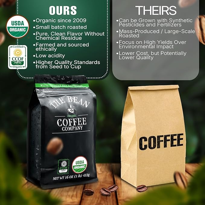 The Bean Organic Coffee Company Vienna Roast, Medium, Ground Coffee, 5-Pound Bag,Café molido tostado organico