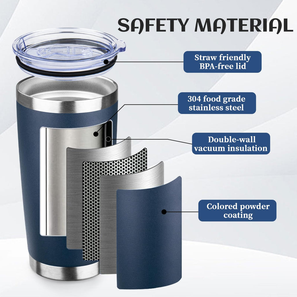DIW 20oz Insulated Tumbler Travel Coffee Mug with Lid Straw(Navy Blue,1)