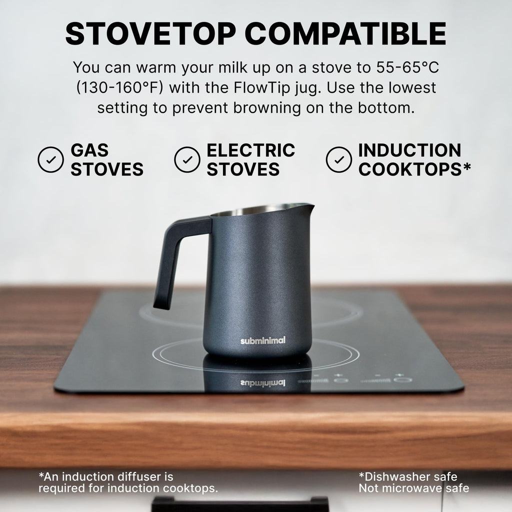 Subminimal FlowTip Milk Jug - Stovetop Milk Frothing, Foaming Pitcher for Barista-Style Coffee - Cappuccino & Latte Art Pouring Jug with Heat Resistant Handle - 450ml, Black