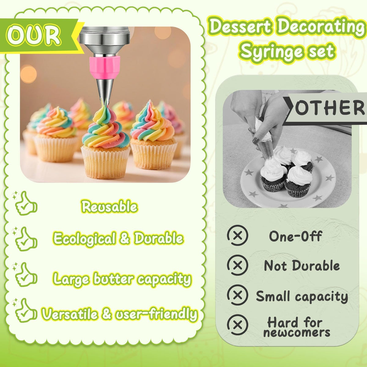 NOVANO Dessert Decorating Syringe Set, Frosting Piping Kit