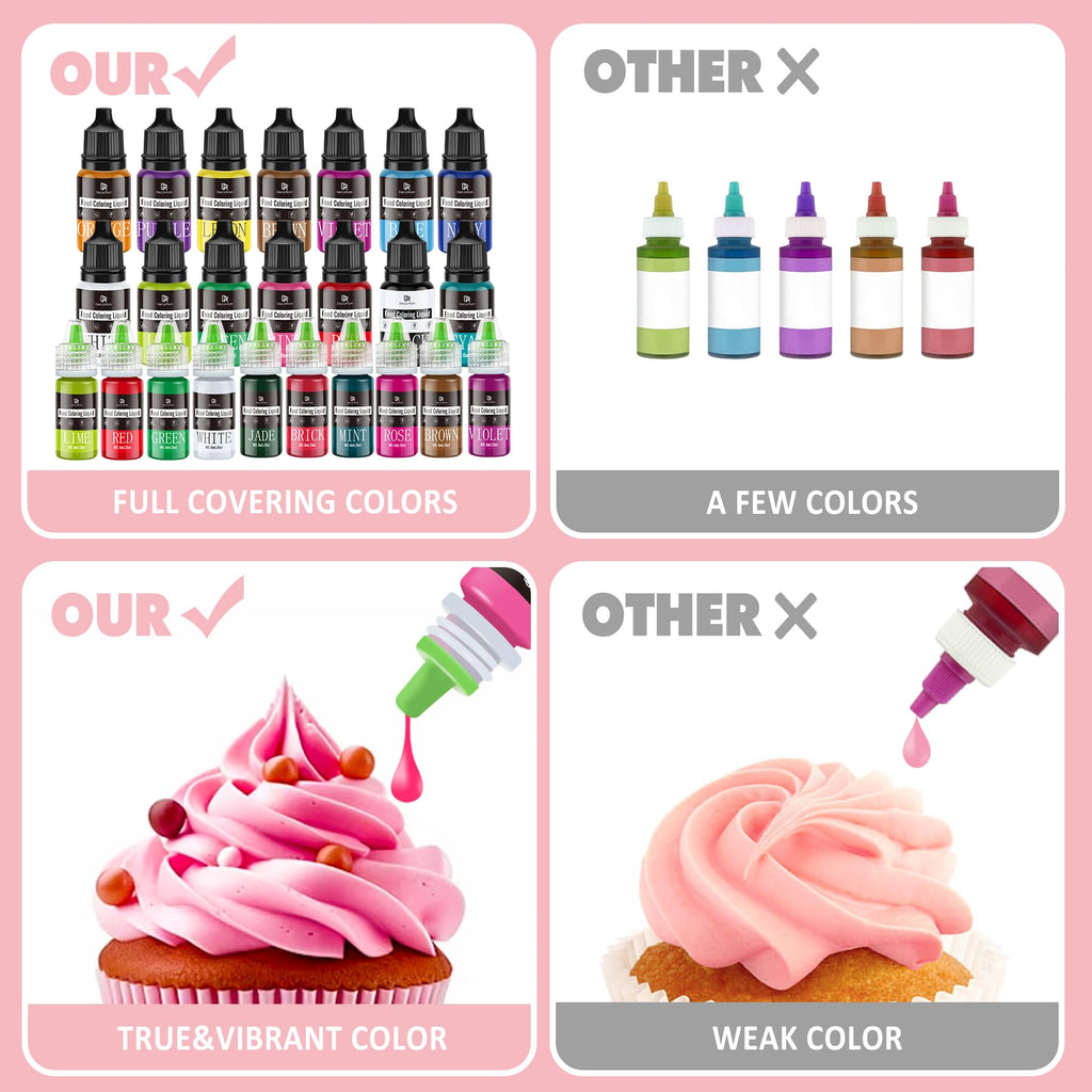 Red Food Coloring Liquid - Vibrant Liquid Icing Food Coloring Set for Baking, Cake Decorating, Easter Egg, Airbrush - Tasteless Food Dye for Fondant, Slime, DIY Crafts - 5.5 Fl.oz / 160ml Each