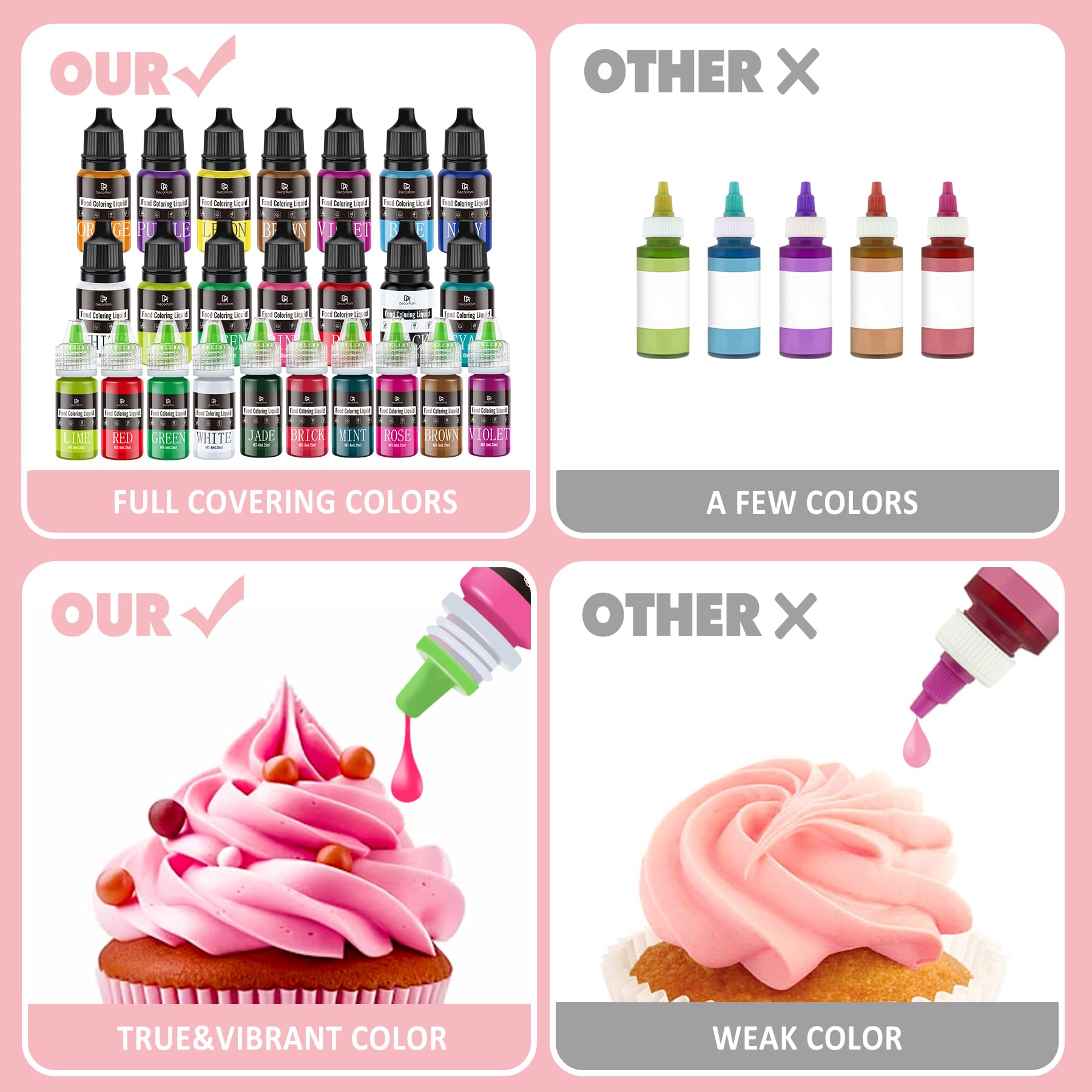 Red Food Coloring Liquid - Vibrant Liquid Icing Food Coloring Set for Baking, Cake Decorating, Easter Egg, Airbrush - Tasteless Food Dye for Fondant, Slime, DIY Crafts - 5.5 Fl.oz / 160ml Each