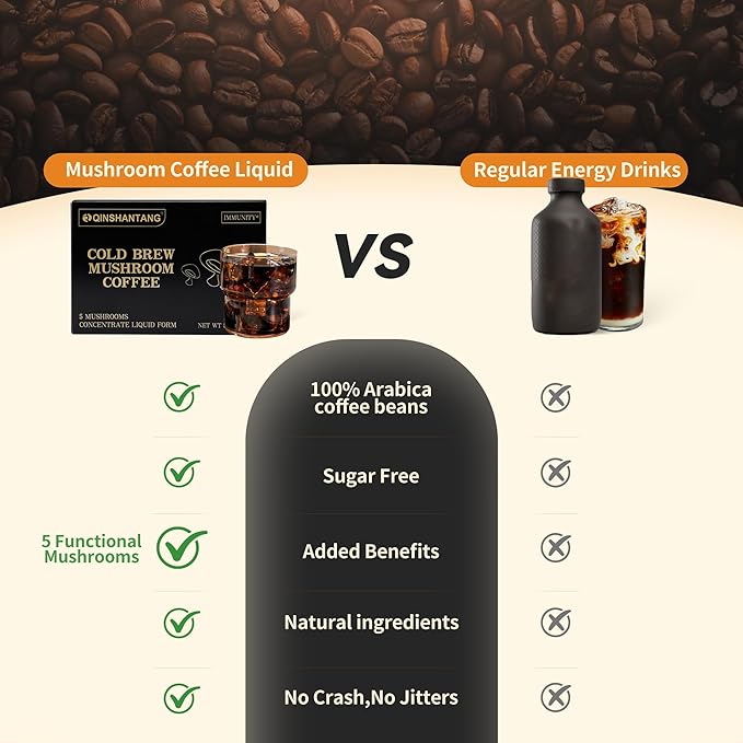 Cold Brew Mushroom Coffee, 15 Packets, Coffee Concentrate Liquid with 5 Adaptogenic Mushrooms, 100% Arabica Bean Extract for Immunity - Sugar Free, Keto, Vegan