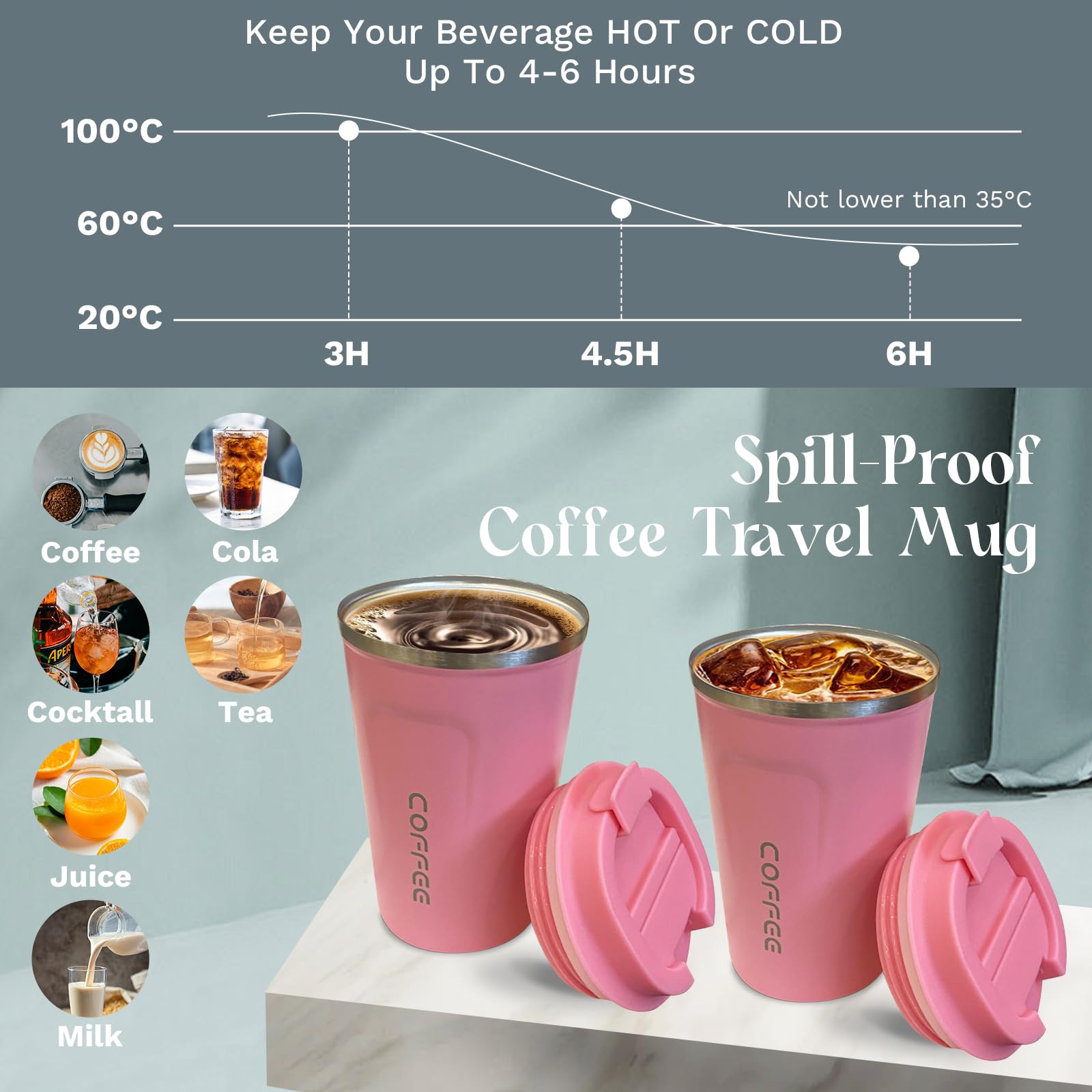 Insulated Travel Coffee Mug, Stainless Steel Coffee Cup with Leakproof Lid