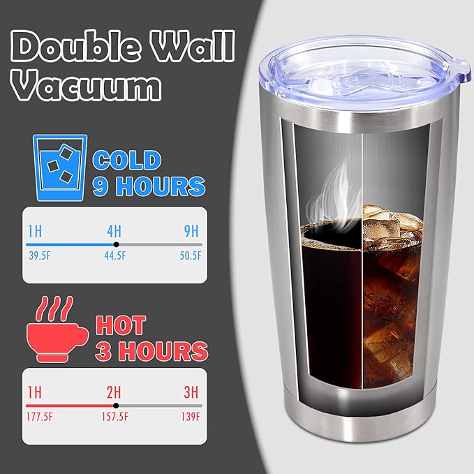 20oz Tumbler Bulk Stainless Steel Tumbler Cup with Lid Vacuum Insulated Double Wall Travel Mug, Durable Powder Coated Travel Coffee Tumbler Mug for Hot & Cold Drinks, Stainless Steel,12 Pack