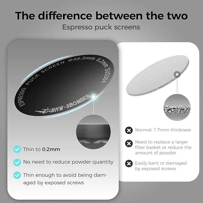 MHW-3BOMBER 58mm Espresso Puck Screen - 0.2mm Ultra Thin Espresso Puck with Round Hole - 58.5mm Hole Metal Reusable Coffee Filter for La Marzocco/Gaggia Titanium Coating FG5643-OS