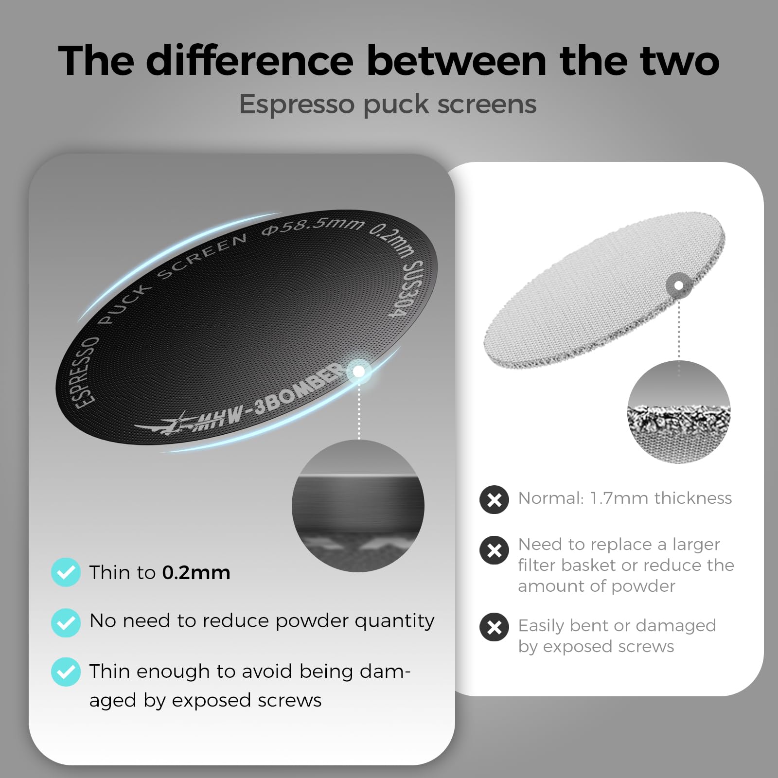 MHW-3BOMBER 58mm Espresso Puck Screen - 0.2mm Ultra Thin Espresso Puck - Metal Reusable Coffee Filter for Portafilter Basket 58mm - Puck Screen with Titanium Coating FG5642-OS