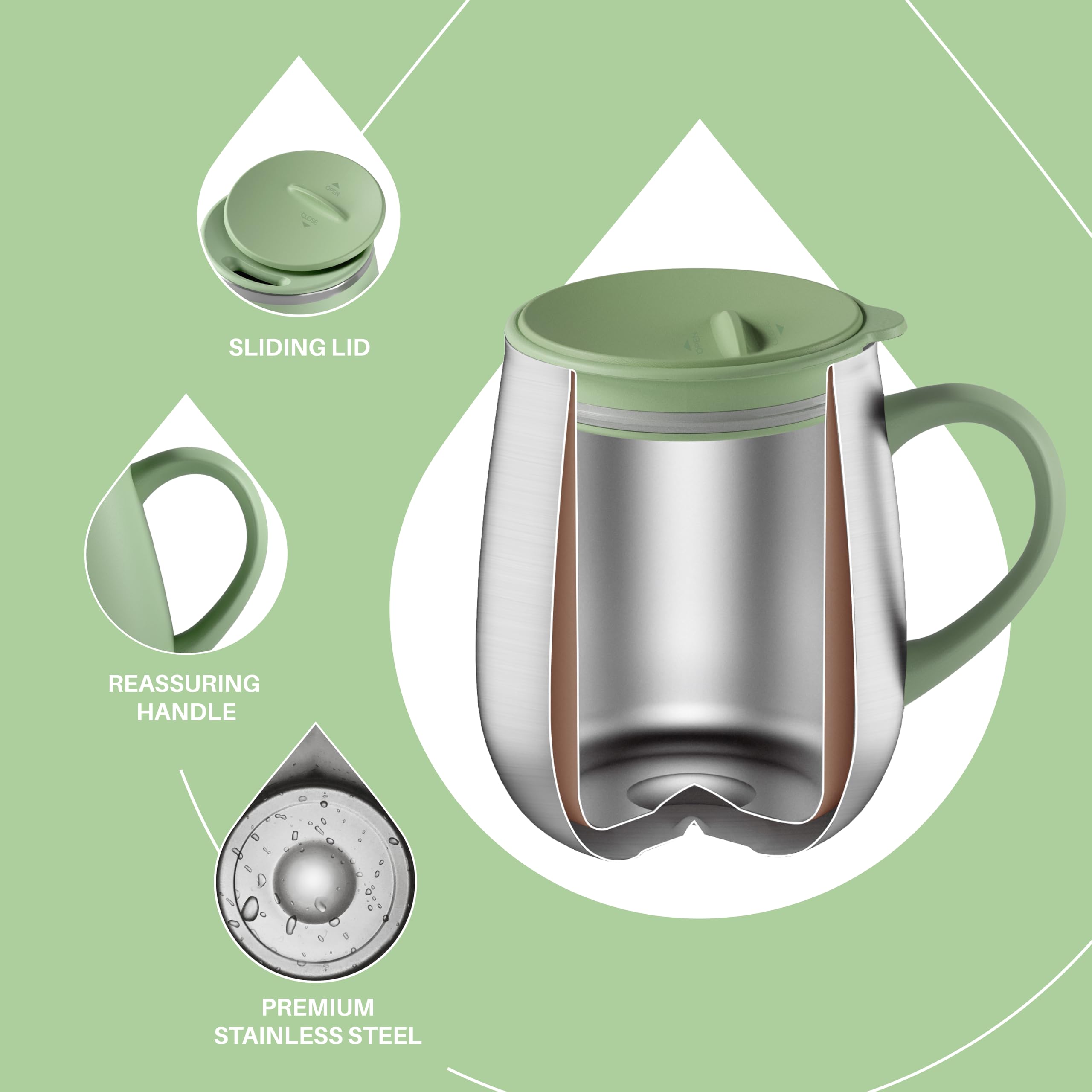 Ideus 16 oz Insulated Coffee Mug with Handle and Lid, Double Wall Stainless Steel Vacuum Thermal Coffee Mug, Travel Coffee Cup Thermal Cup for Home and Office, Avocado Green