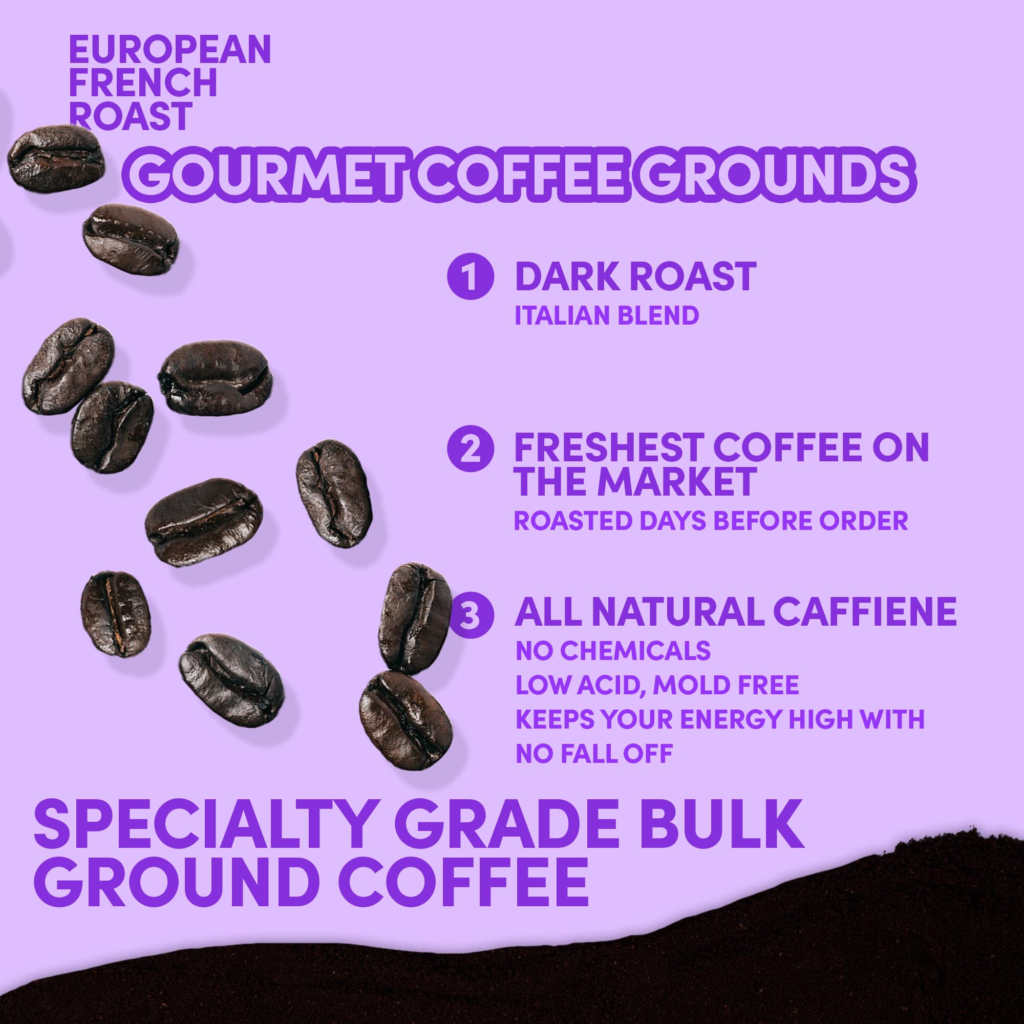 Sarasota Coffee Ground Cubano European French Roast | Dark Roast Gourmet Coffee Grounds | Low Acid, Mold Free, Specialty Grade Bulk Ground Coffee | 5lb (80 oz)