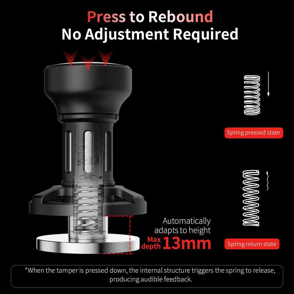 MHW-3BOMBER Espresso Tamper, 54mm-Spring-Loaded Coffee Tamper with Sound Feedback, Barista 54mm Tamper for Breville, Tamper for Espresso Machine,Thread Base YU Series, T6147-OS
