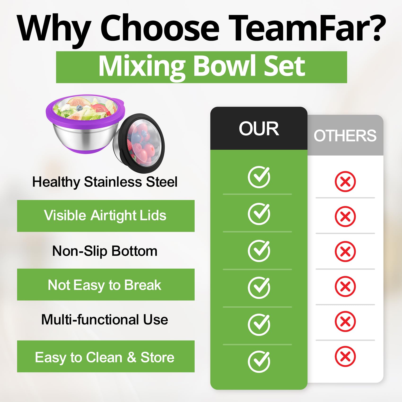 TeamFar Mixing Bowls, Salad Bowls with Transparent Airtight Lids, Colorful