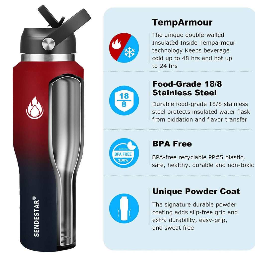 SENDESTAR 40oz Water Bottle Wide Mouth Stainless Steel Vacuum Insulated Double Wall with 2 Straw Lids Fit in Any Car Cup Holder