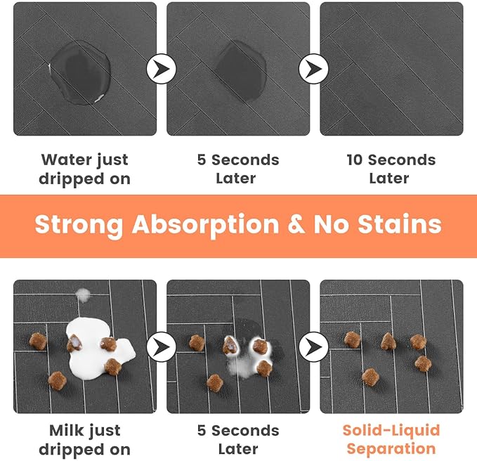 Pet Feeding Mat-Absorbent Pet Placemat for Food and Water Bowl, with Waterproof Rubber Backing, Quick Dry Water Dispenser Mat for Dog and Cat (12"x20", Beige)