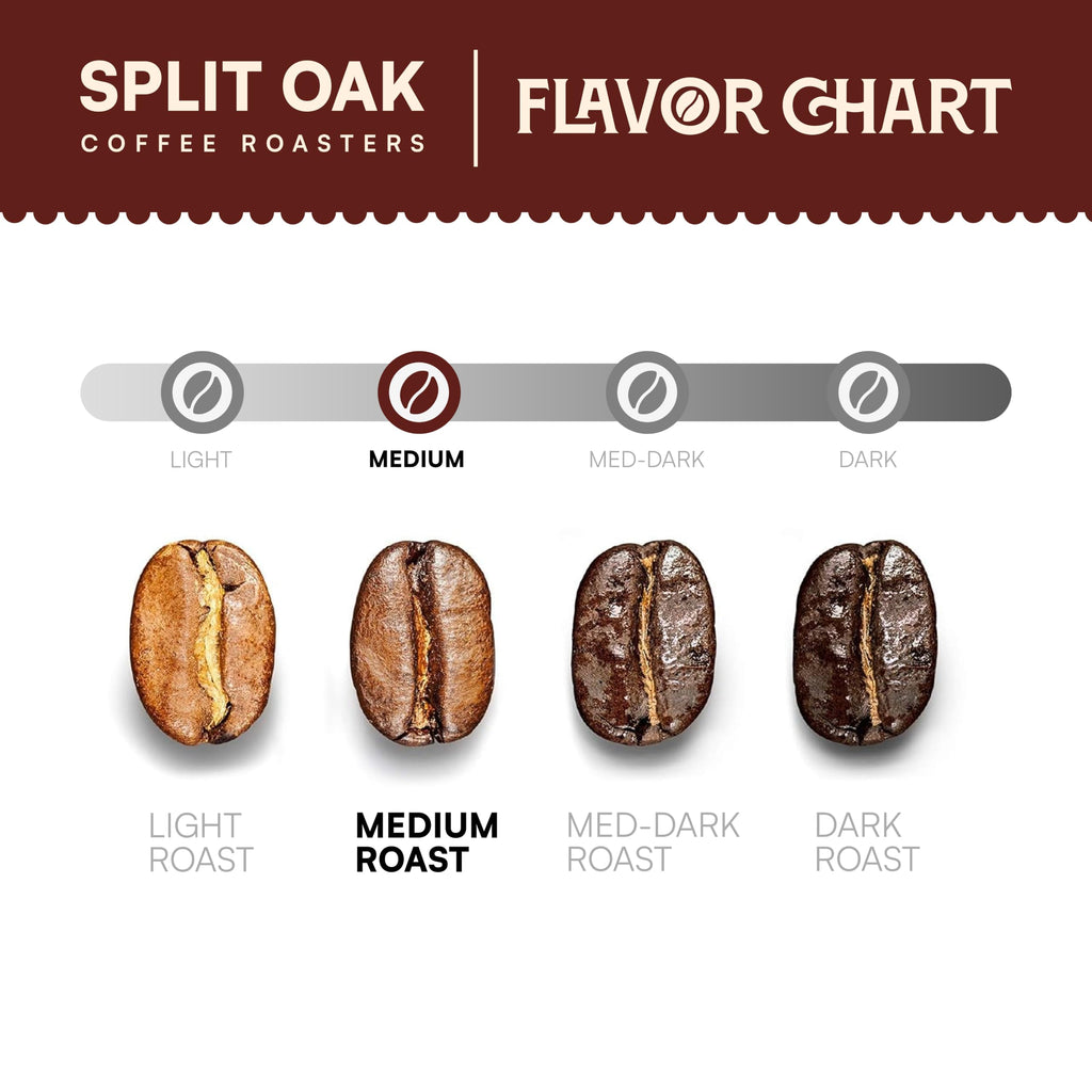 Split Oak Coffee Roasters Gourmet Gift Box – Whole Bean Variety Pack Gift Box, 9 Medium Roast Coffees from Around the World – Global Tasting Collection, 2oz Bags, Roasted in the USA