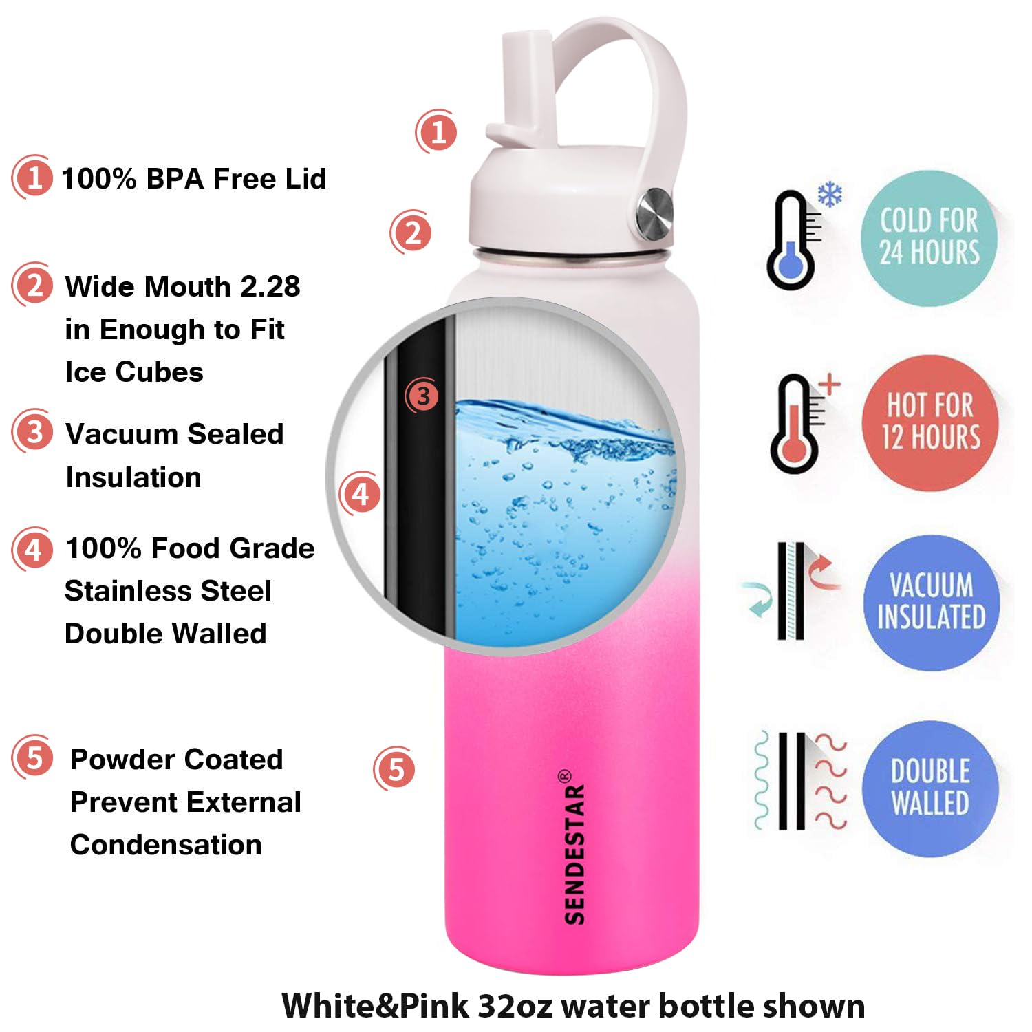 SENDESTAR Stainless Steel Wide Mouth Water Bottle 32oz Double Wall Vacuum Insulated Leak Proof Bottle with New Flex Straw Lid & Spout Lid XIN-WP-32OZ-1