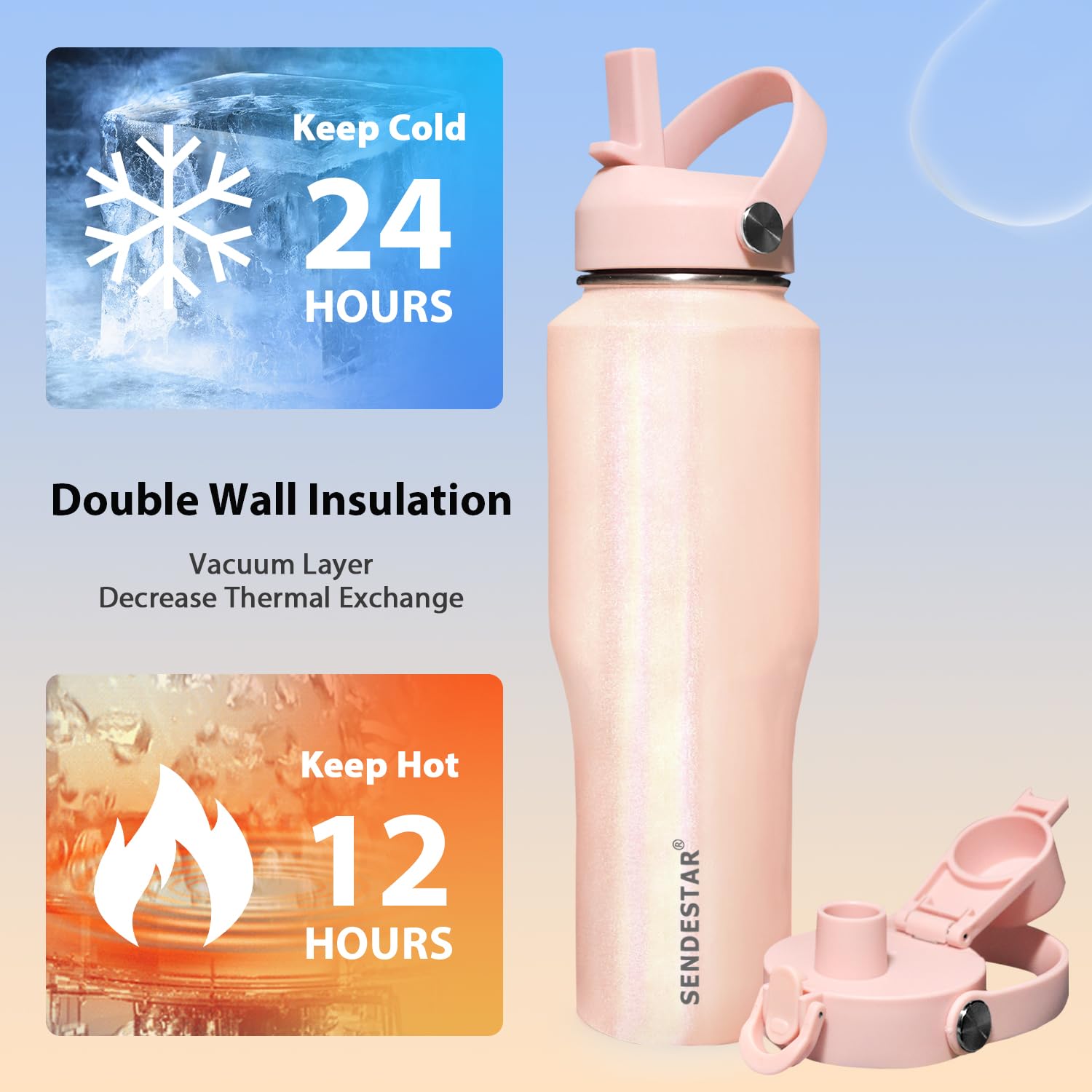 SENDESTAR 40oz Stainless Steel Water Bottle(Cold for 48 Hrs, Hot for 24 Hrs),Double Wall Vacuum Insulated Bottle with Straw Lid, Spout Lid and Flex Cap, Fit in Any Car Cup Holder