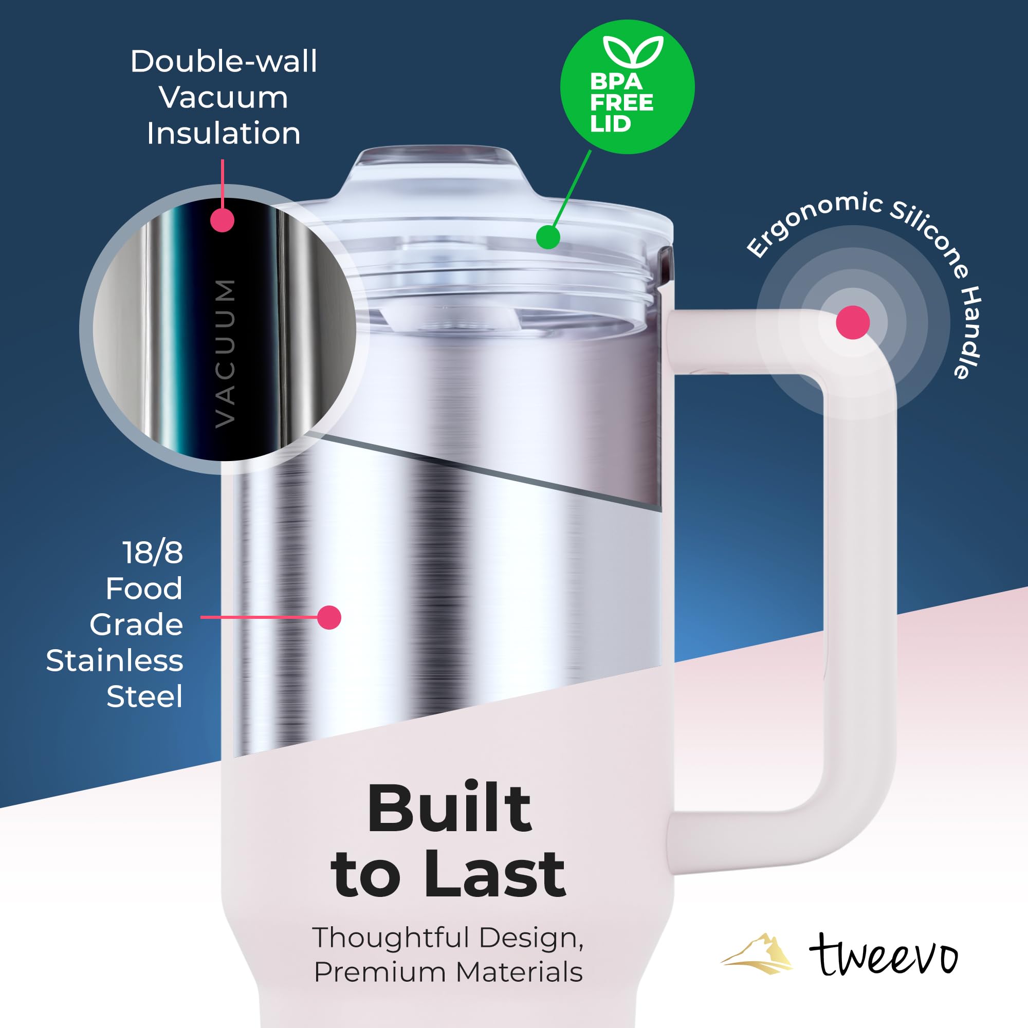 tweevo 40 oz Tumbler With Handle and Straw Made of Stainless Steel - Double Wall Vacuum Insulated Tumbler With Lid - Sweat Proof Easy Grip, BPA-Free, Dishwasher Safe Tumbler (Rose Quartz)