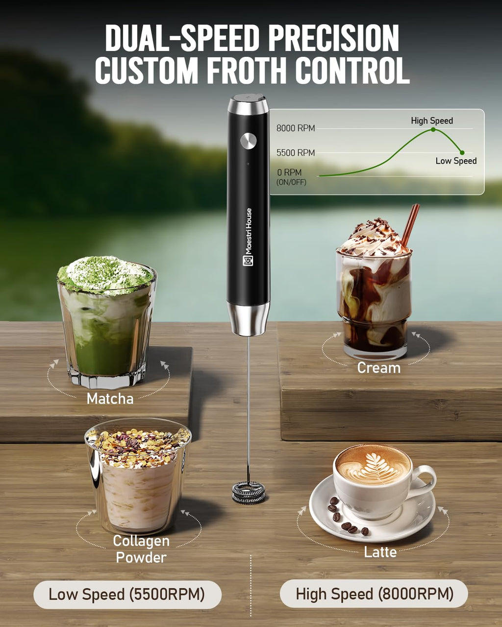 Maestri House LunaFro Lite Rechargeable Milk Frother,Detachable Whisk