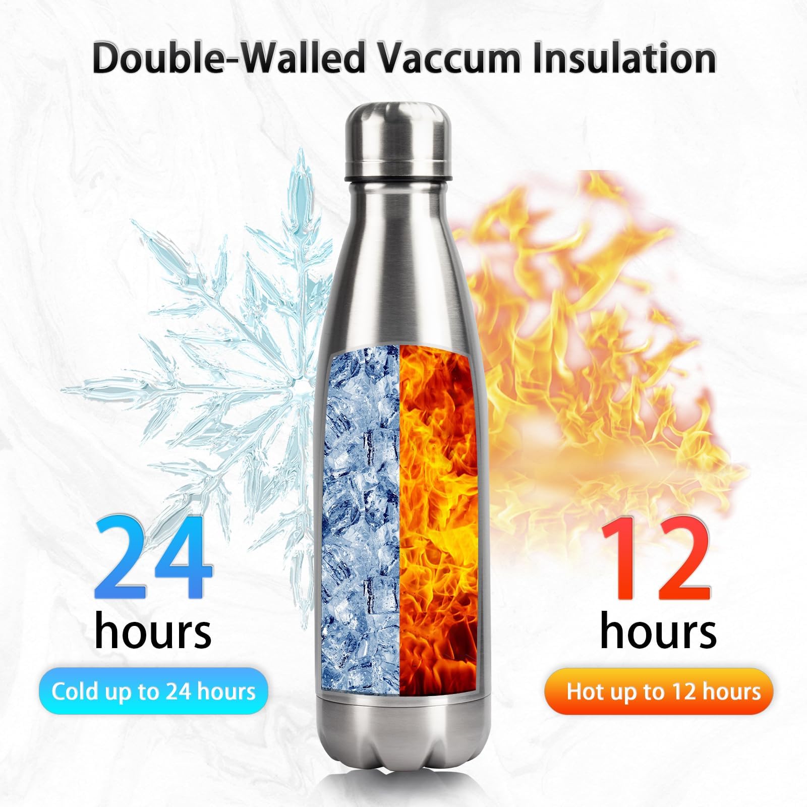 Insulated Water Bottle, 2 Pack-17oz Stainless Steel Water Bottles with straw lid, Metal Sports Water Bottles for Boys,Girls, Double Wall Vacuum BPA-Free Flask for School, Sports & Travel-Silver
