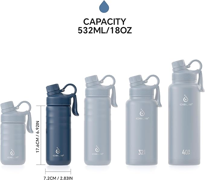 IDEUS Insulated Stainless Steel Water Bottle with 2 Leak-Proof Lids, Thermal Water Flask for Hiking Biking, 18oz, Navy Blue