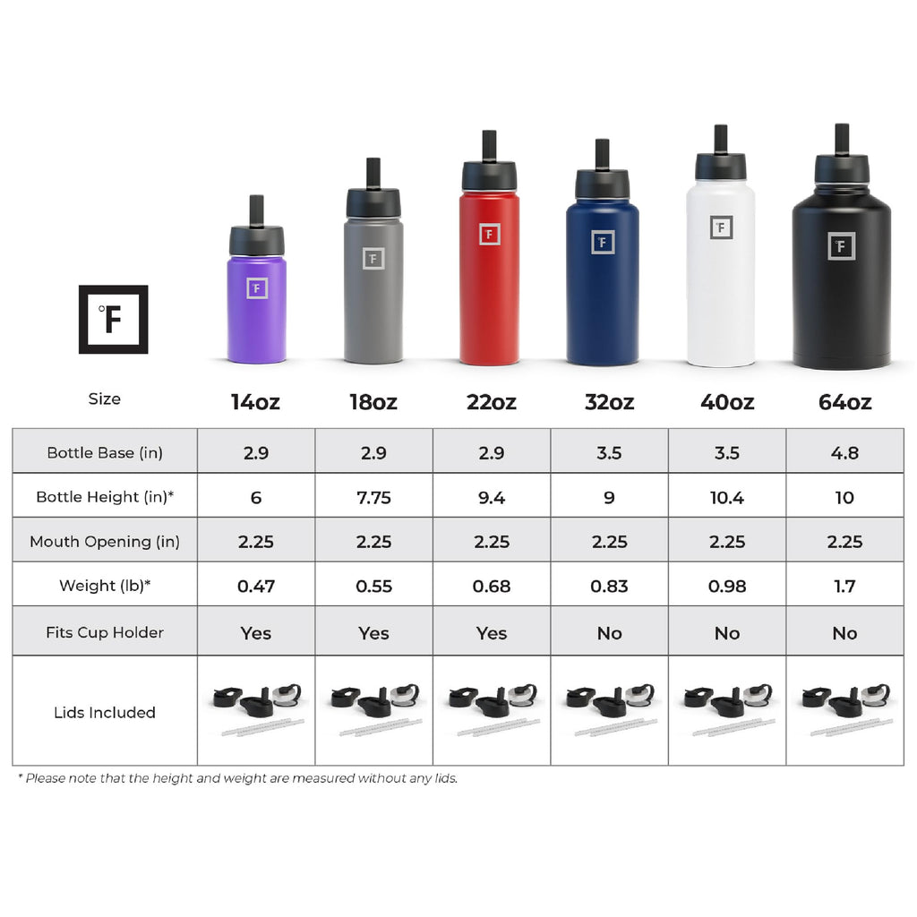 IRON °FLASK 24 oz Wide Mouth Water Bottle with Straw