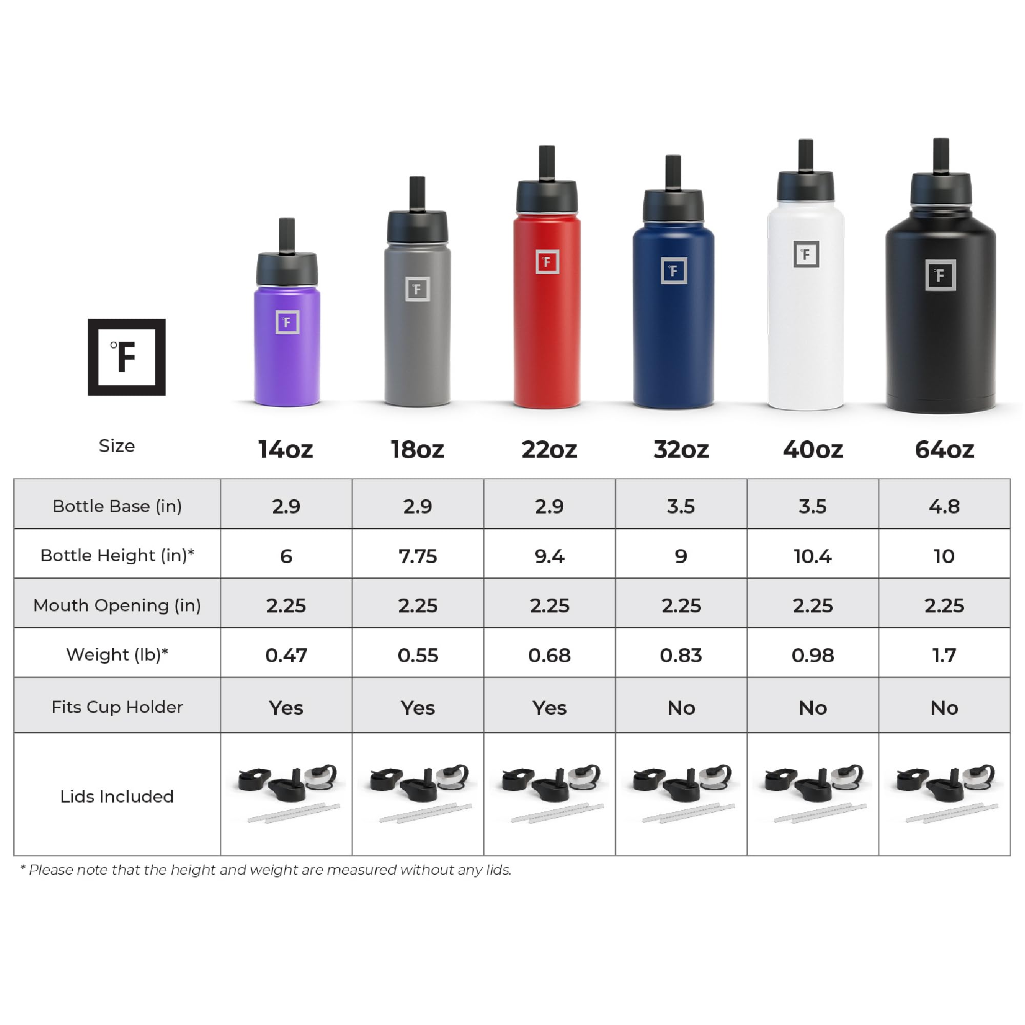 IRON °FLASK 24 oz Wide Mouth Water Bottle with Straw