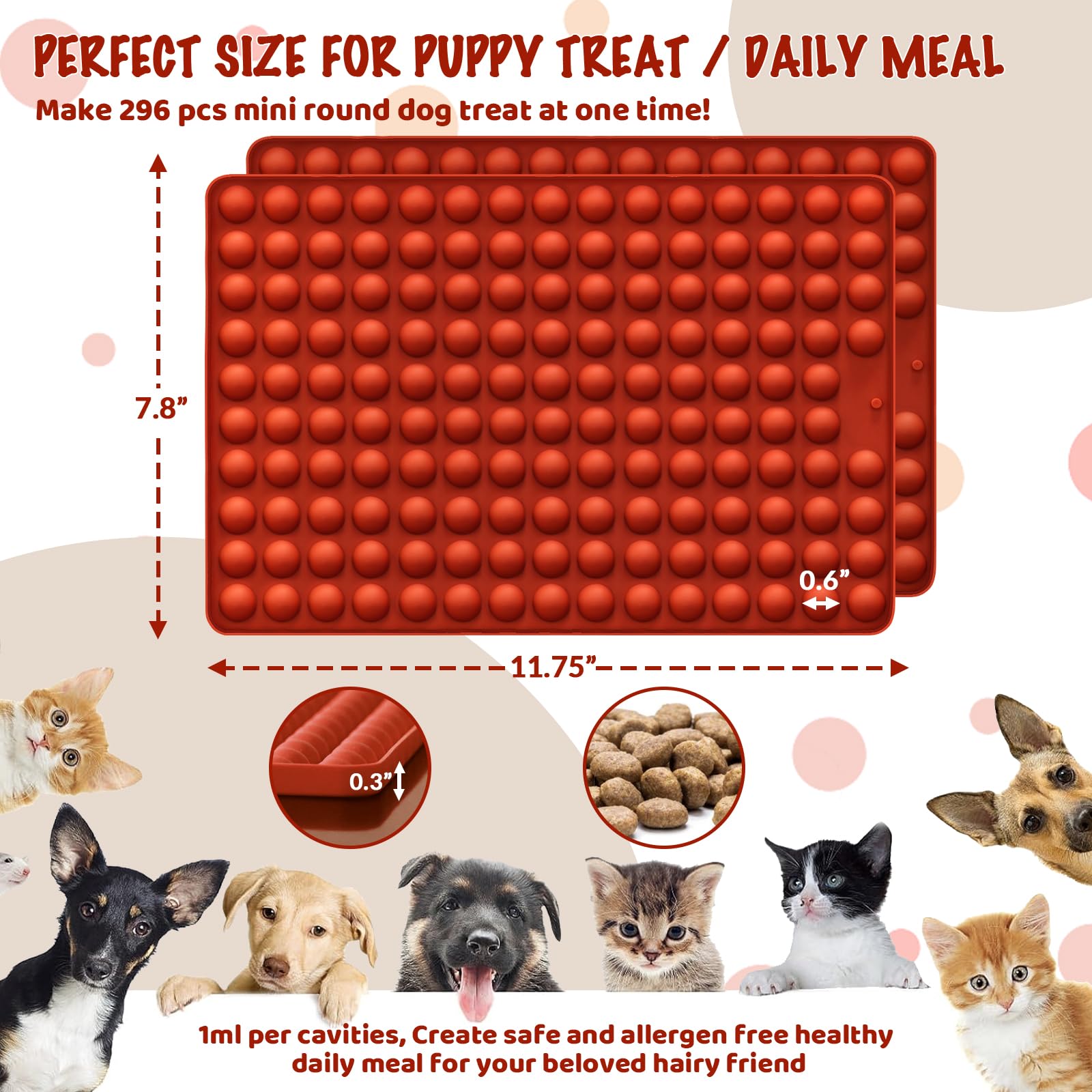 HKNMTT Mini Semi Sphere Shape Molds Silicone, 2x148 Cavities Round Baking Moulds for Dog Treats Snack Candy Chocolate Chip Cookie Wax Yogurt Melts, Oven Safe Small Half Ball Pellet Sheets