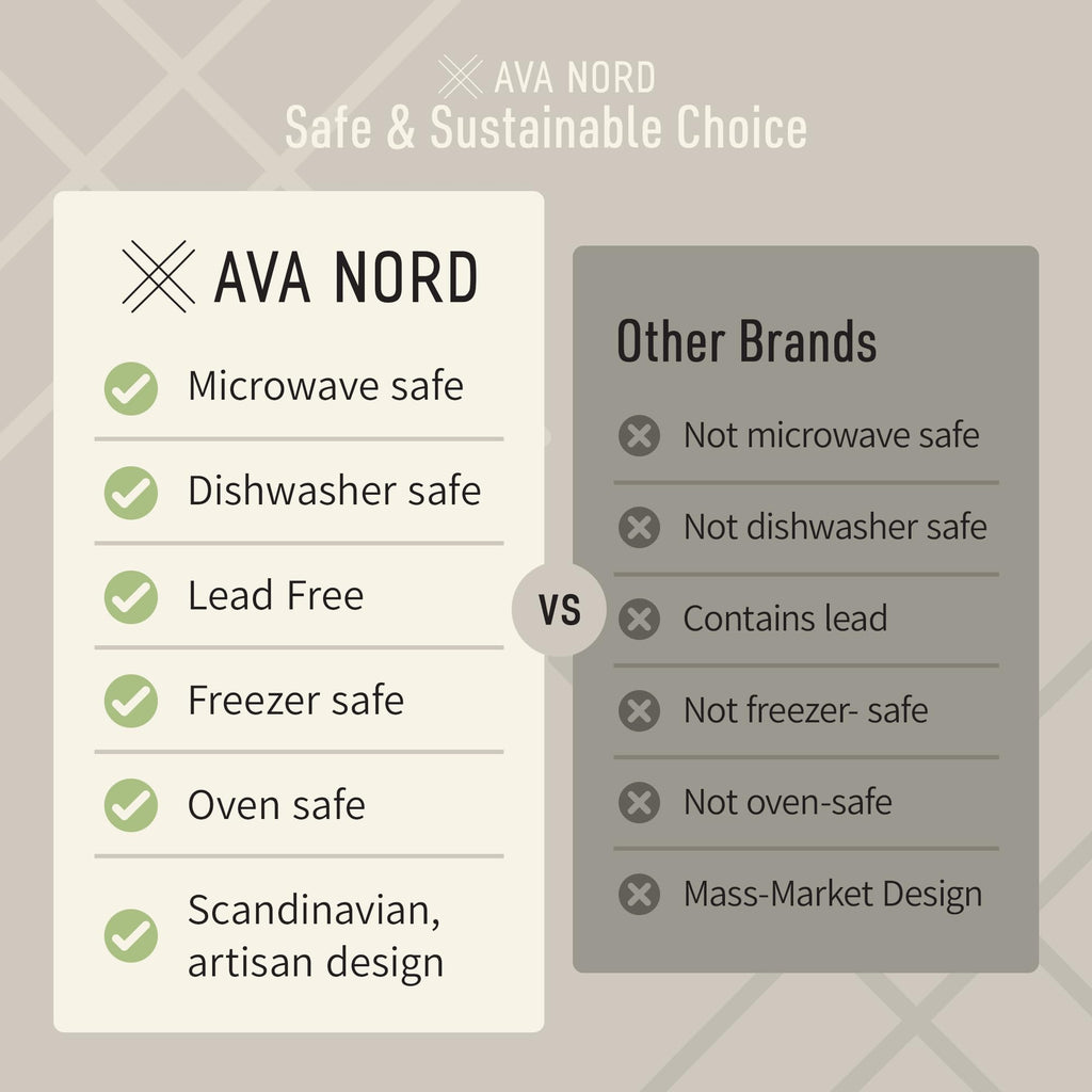 Ava Nord Stoneware Ceramic Cereal Bowls Set of 4, 21 oz | Lead-Free, Cadmium-Free | Microwave and Dishwasher Safe | For Soup, Salad, Rice, Dessert, Ice Cream | Nordic Design | Terracotta/Sage Ash