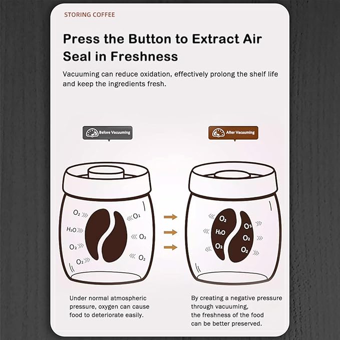 LOEZ Coffee Bean Storage Container Airtight, Lid Sealed with Press-Down Vacuum, Borosilicate Glass Coffee Canister, Food Storage, Coffee Bar for Ground Coffee, Tea, Beans, Spices (Extra Large - Gray)