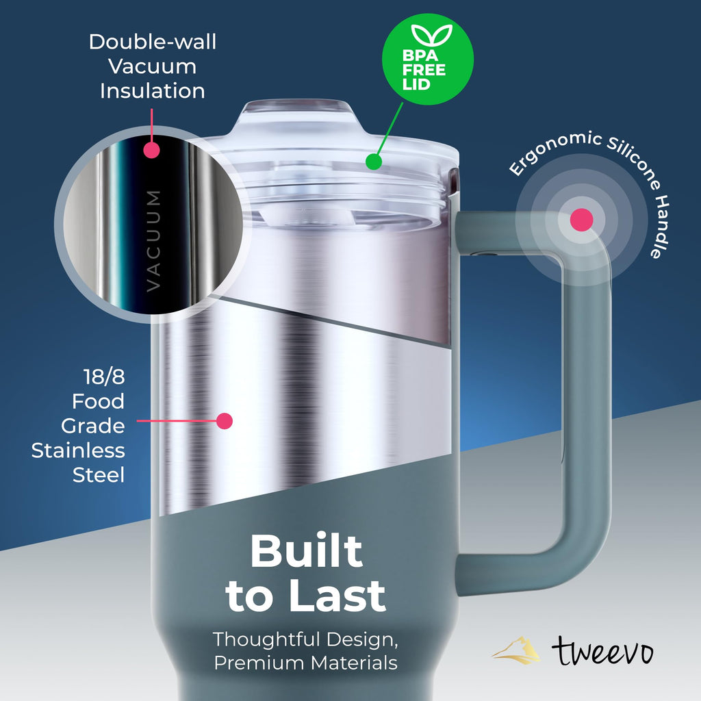 tweevo 40 oz Tumbler With Handle and Straw Made of Stainless Steel - Double Wall Vacuum Insulated Tumbler With Lid - Sweat Proof Easy Grip, BPA-Free, Dishwasher Safe Tumbler (Black)