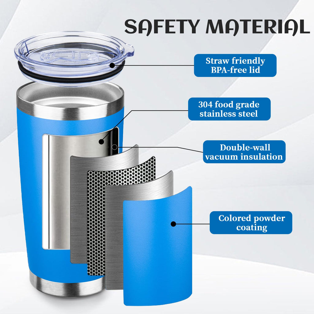 DIW 20oz Insulated Tumbler Travel Coffee Mug with Lid Straw(Scuba Blue,1)