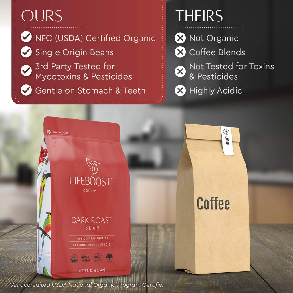 Lifeboost Dark Roast Whole Bean Coffee - Low Acid Organic Coffee, Non-GMO, USDA Organic, Single Origin, Third-Party Tested for Mycotoxins & Pesticides - 12 oz, Pack of 3