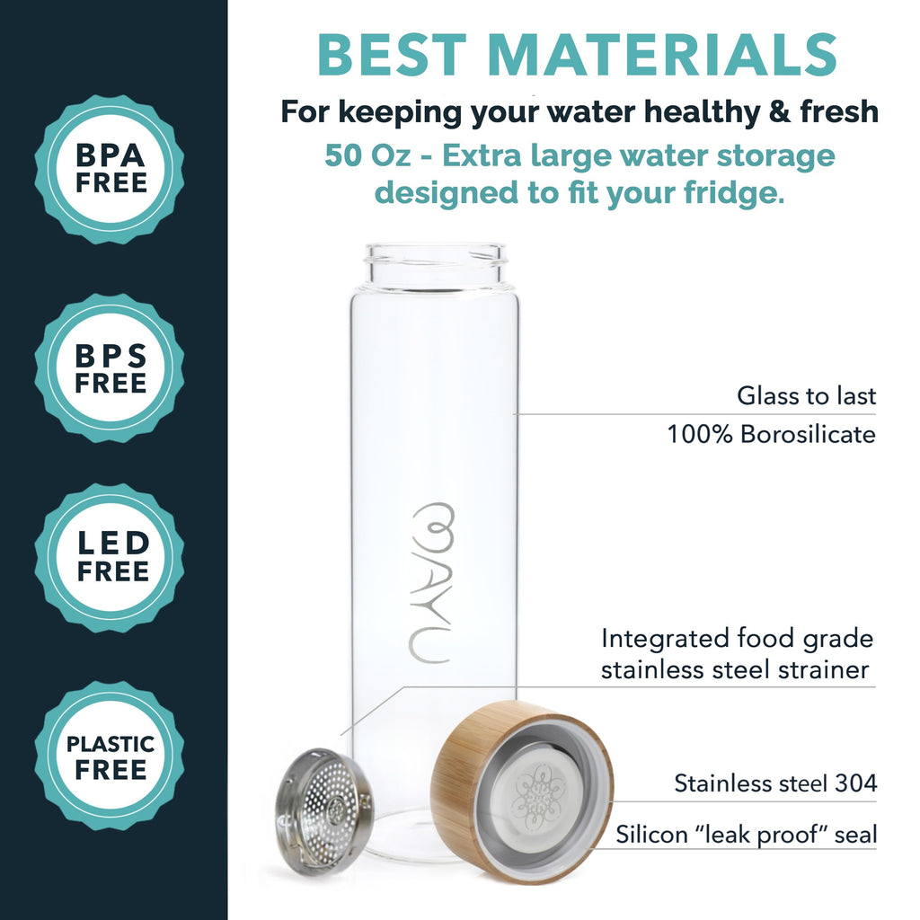 mayu, Pure Glass Reusable Water Bottle w/Bamboo Lid (1.5 Liter) 100% Grade-A Borosilicate Glass, Modern Minimalist Design, Leak Proof, Eco Friendly, Great for Outdoor & Everyday Use, Dishwasher Safe