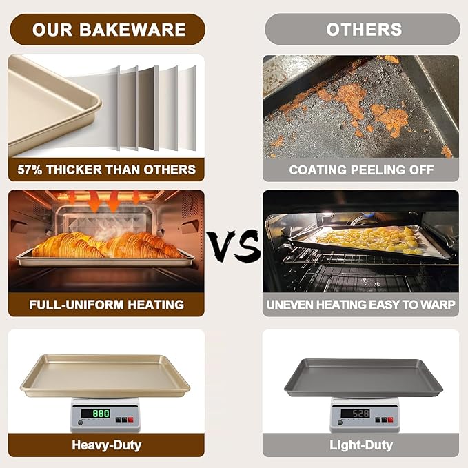 Baking Sheet Pan Set of 2, Wildone Commercial Cookie Sheets for Baking, Nonstick Carbon Steel Jelly Roll Pan Oven Tray 15x10 Inch, Heavy Duty & Easy Clean