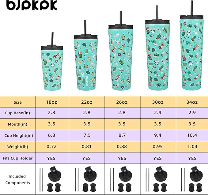 BJPKPK 30oz Stainless Steel Insulated Tumbler With lid And Straw Travel Coffee Thermal Tumblers Cup For Women And Men,Spring Party Green