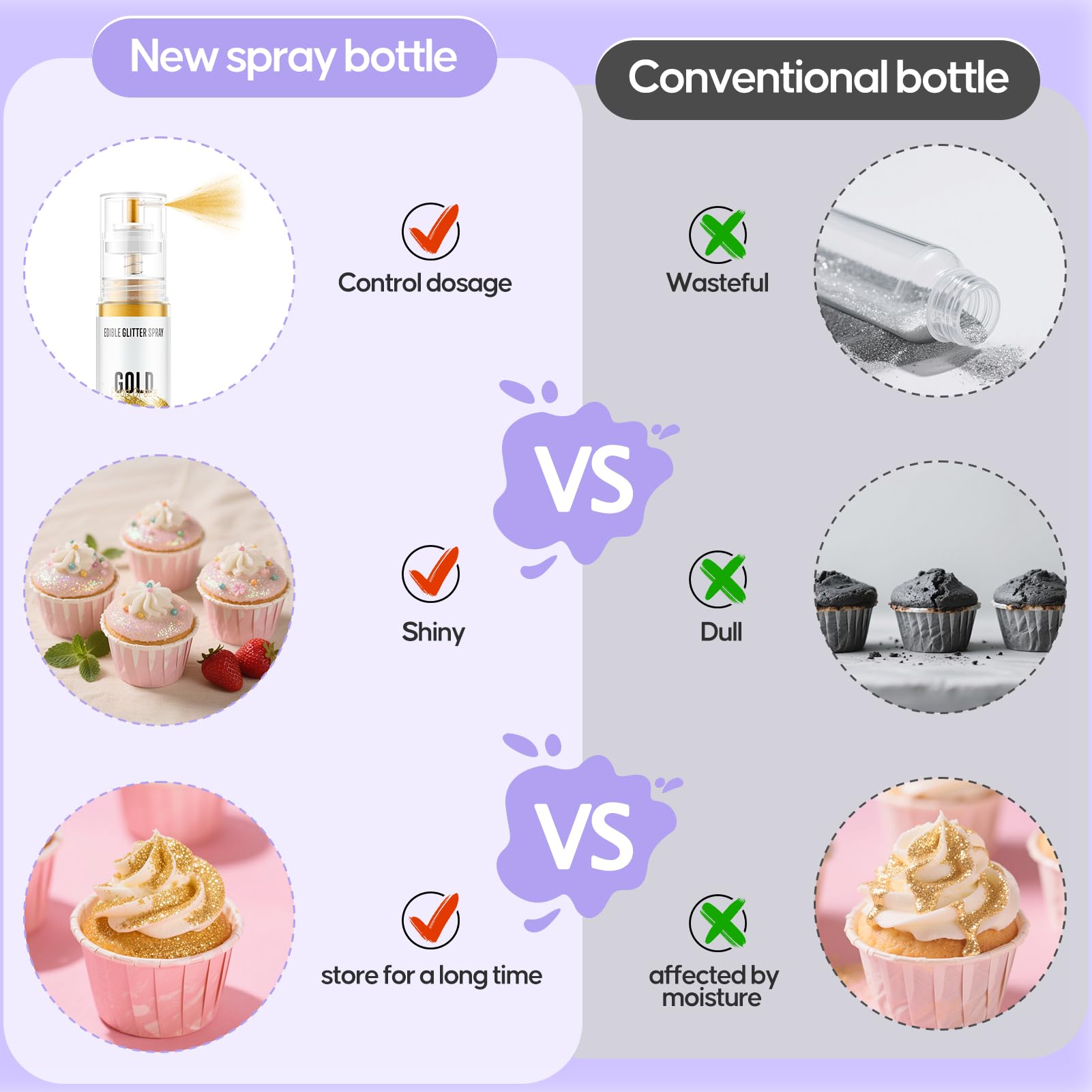 Edible Glitter Spray,2 Colors Iridescent & Iridescent Gold Food Grade Edible Glitter Set for Drink Cake Beverages,Cupcakes,Cake Pops and Cookies Decorating
