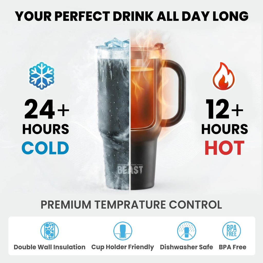 Beast 42 oz Tumbler with Handle Stainless Steel Vacuum Insulated Coffee Ice Cup Double Wall Travel Flask (Matte Black)