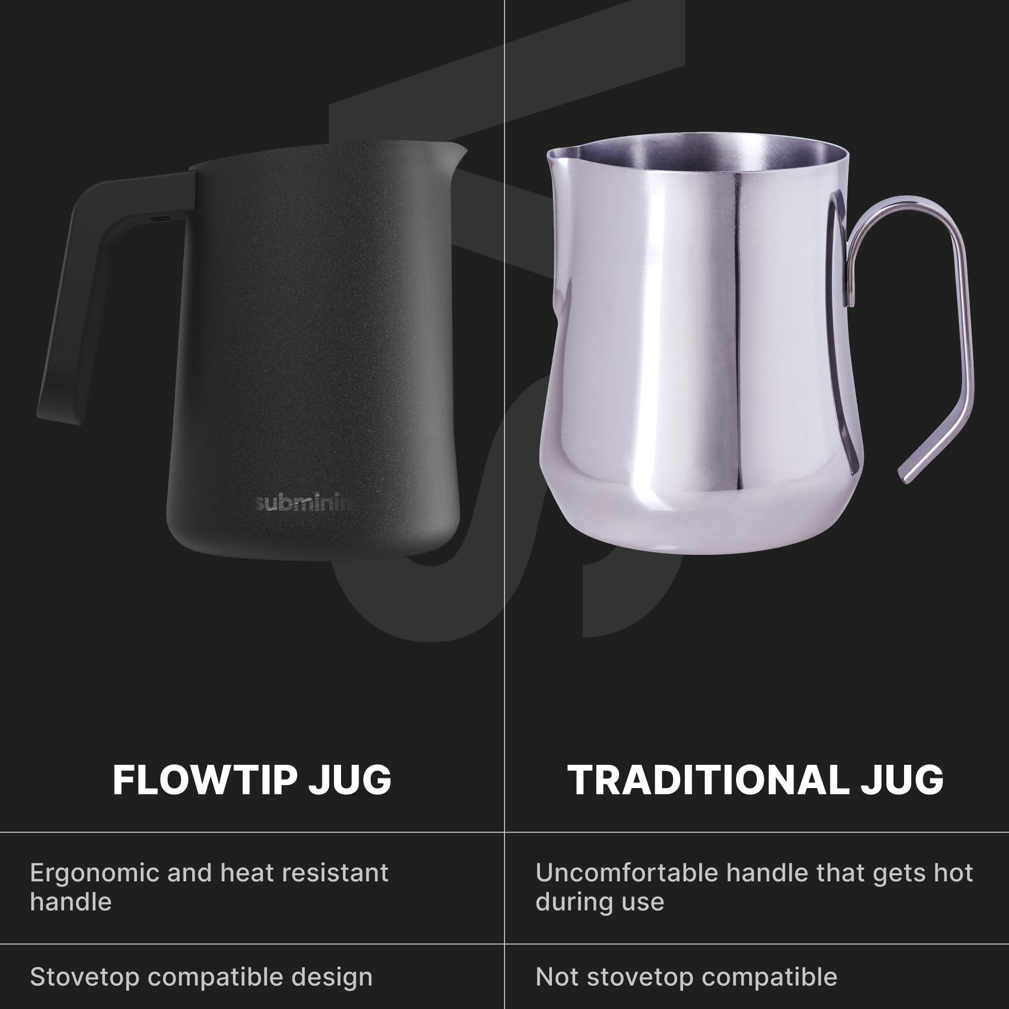 Subminimal FlowTip Milk Jug - Stovetop Milk Frothing, Foaming Pitcher for Barista-Style Coffee - Cappuccino & Latte Art Pouring Jug with Heat Resistant Handle - 450ml, Black