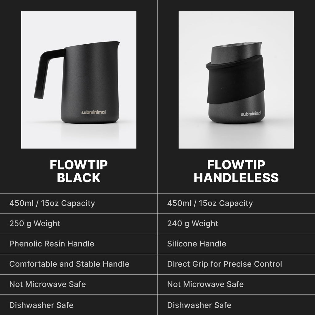 Subminimal FlowTip Milk Jug - Stovetop Milk Frothing, Foaming Pitcher for Barista-Style Coffee - Cappuccino & Latte Art Pouring Jug with Heat Resistant Handle - 450ml, Black