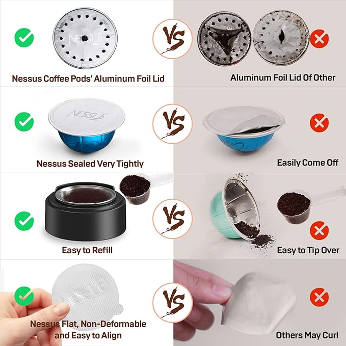 Nessus 100 PCS Original Aluminum Foil Lids from Vertuo Reusable Pods Kit, [ALSeal EZ FIT] for Nespresso Refillable Pods, Compatible with Nespresso Vertuoline Machine(Foil Seals Only)