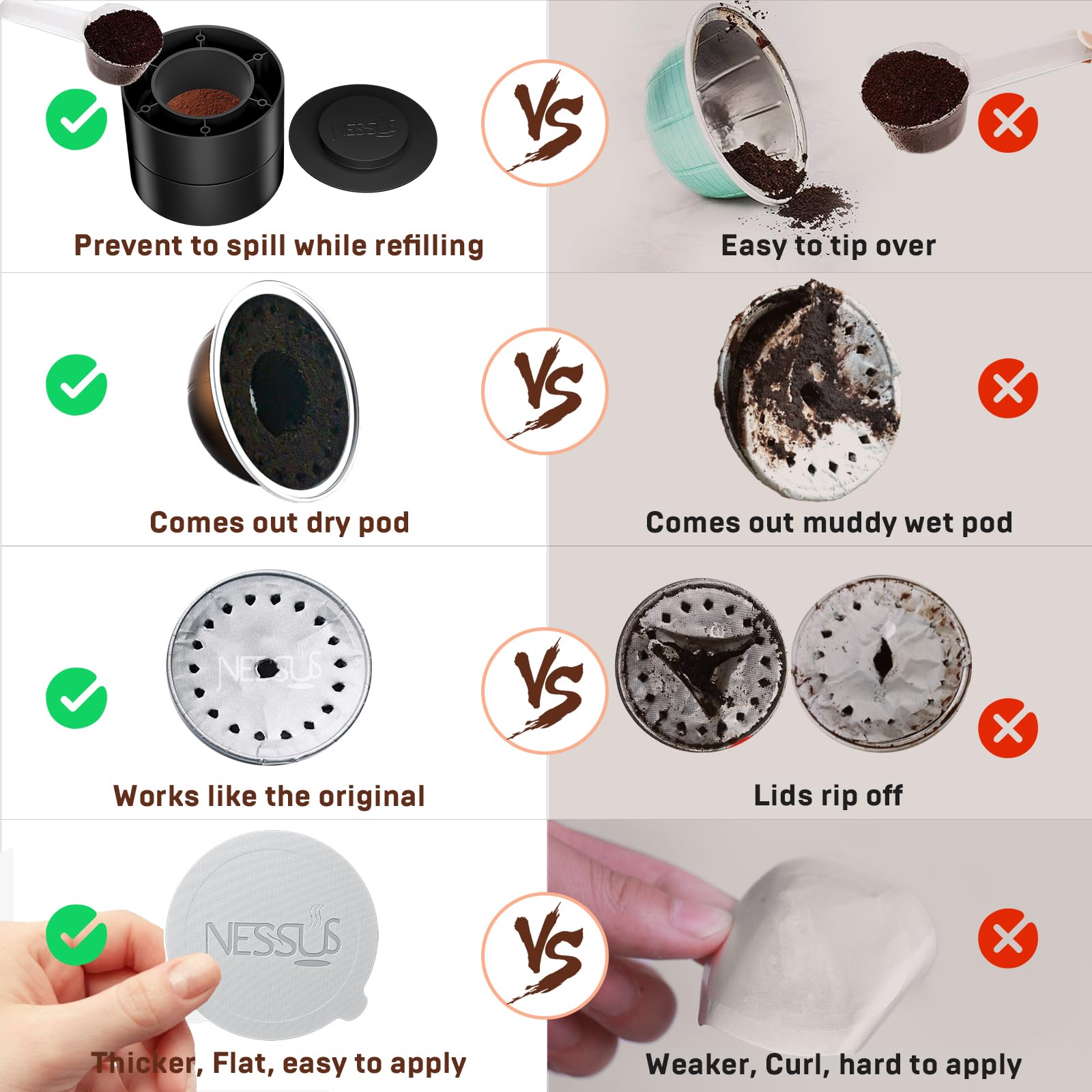 Nessus Reusable Pod Kit for Nespresso Pods Vertuo, Reuse Old Coffee Pods for Nespresso Vertuo: 100 Pcs Aluminum Foil Seal Lid, Holder, Brush, Refillable Vertuo Plus Next Capsule Machine(No Pods Come)