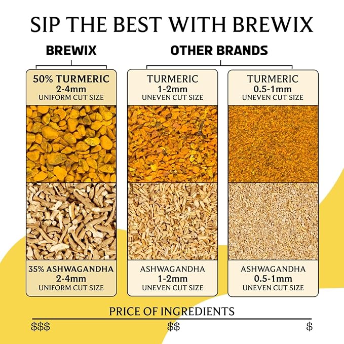 BREWIX, Turmeric Ashwagandha Herbal Tea Bags (20 Pyramid Tea Bags) Adaptogenic Herbs for Stress & Mood Support | Evening Calm & Sleep Support | Real Ingredients From India, Caffeine Free & Naturally Gluten Free | 100% Pure Herbal Blend Packed in Reseal...