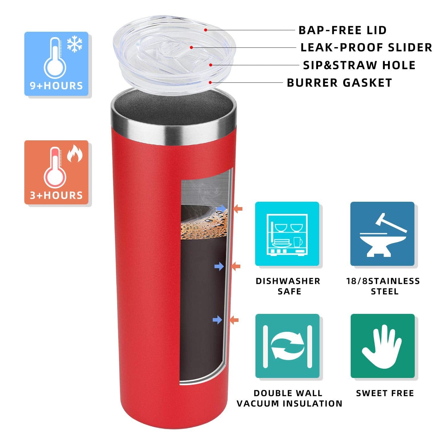 HASLE OUTFITTERS 20 oz Skinny Tumblers Bulk Set, Stainless Steel Insulated Slim Tumblers with Lids, Reusable Double Wall Travel Coffee Mugs, Durable Powder Coated Travel Water Cups(Red, 4)
