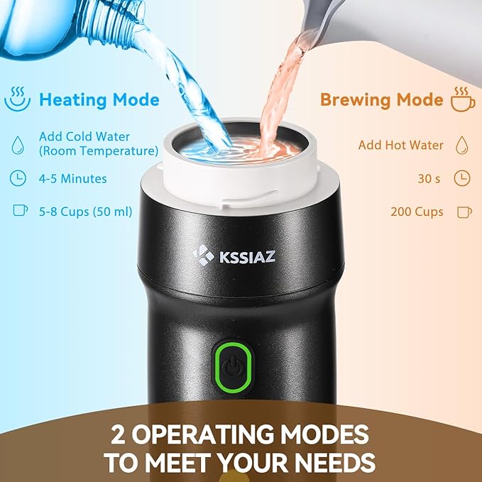 Portable Espresso Machines, Electric Espresso Maker with Self-Heating, USB-C & Car Charger, 20 Bar Mini Coffee Maker With NS Capsule & Ground Coffee for Camping, Hiking, Travel, Office, Blcak